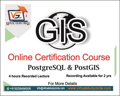 Image result for PostGIS PostgresSQL Tutorial 2025