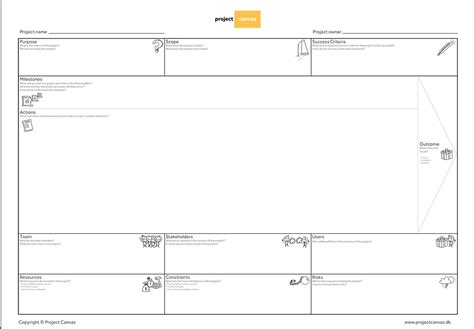 Canvas Workspace Projects 的图像结果