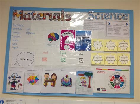 Science Display Primary 的图像结果