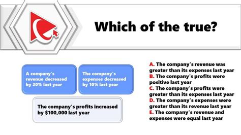 Data Entry Type Test 的图像结果