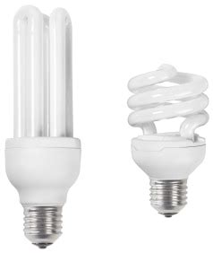 Light Bulb Types 的图像结果