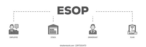 Image result for ESOP Vector File