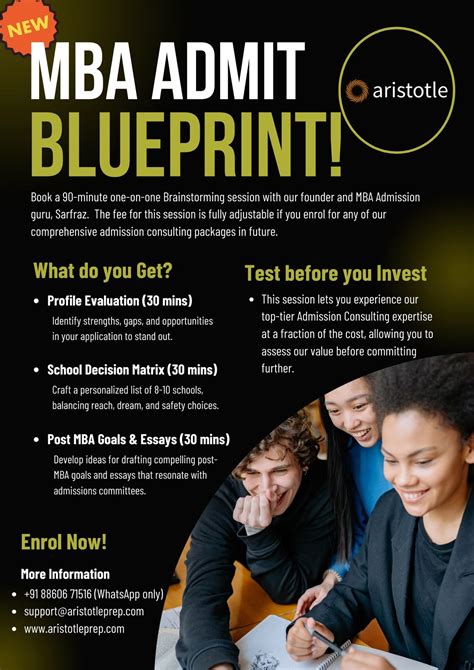 MBA Admit Blueprint | Aristotle Prep