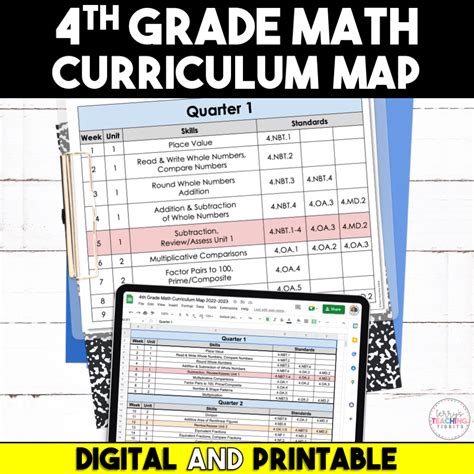 Image result for VIPM 4th Grade Math