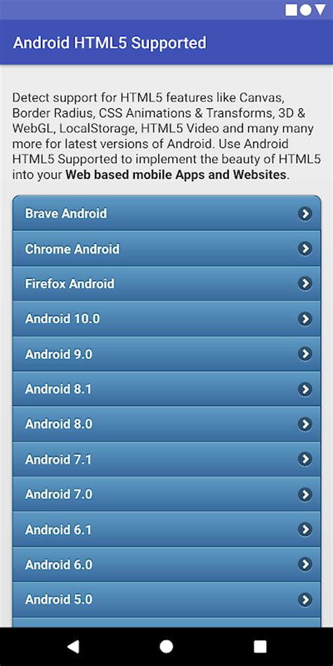 Browser Support for HTML5 的图像结果