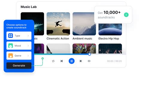 Byteplus Modelark 的图像结果