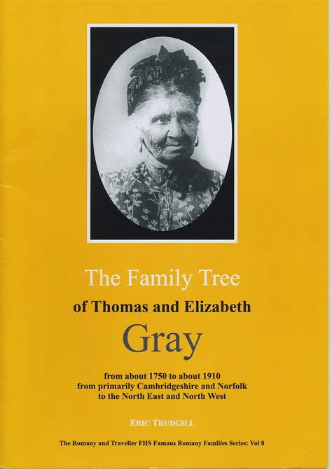 Scottish-gypsy-surnames anadatab