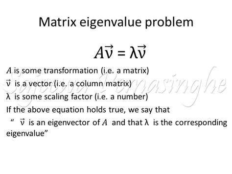 Image result for Python Algebra