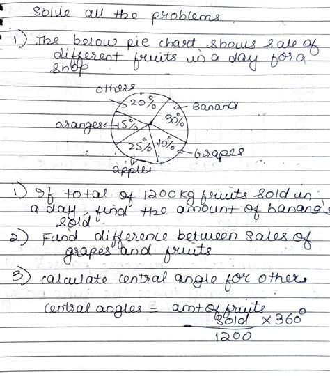 Image result for How to Solve Pie-Chart Problems