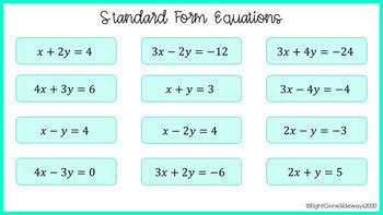 Image result for Linear Function Forms