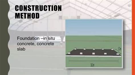 Image result for Portal Frame Structure Examples