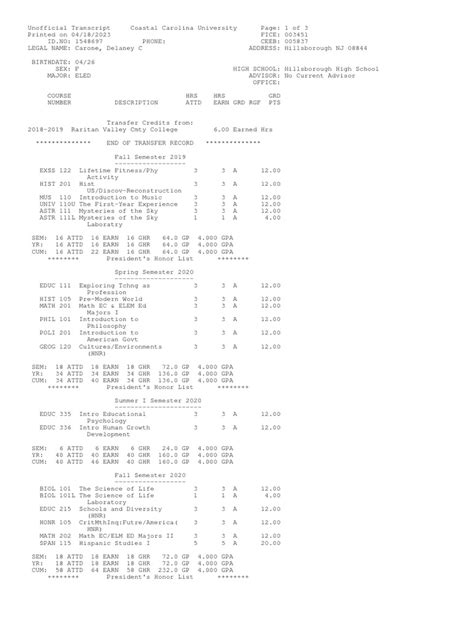 Image result for Unofficial Transcript Sample