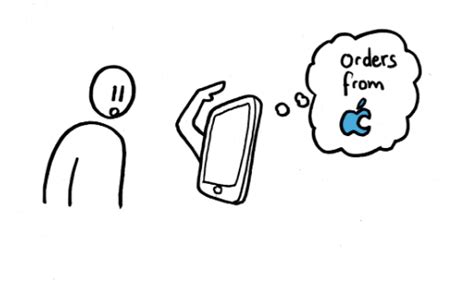 Free & Libre Software 🗽 — polarhive