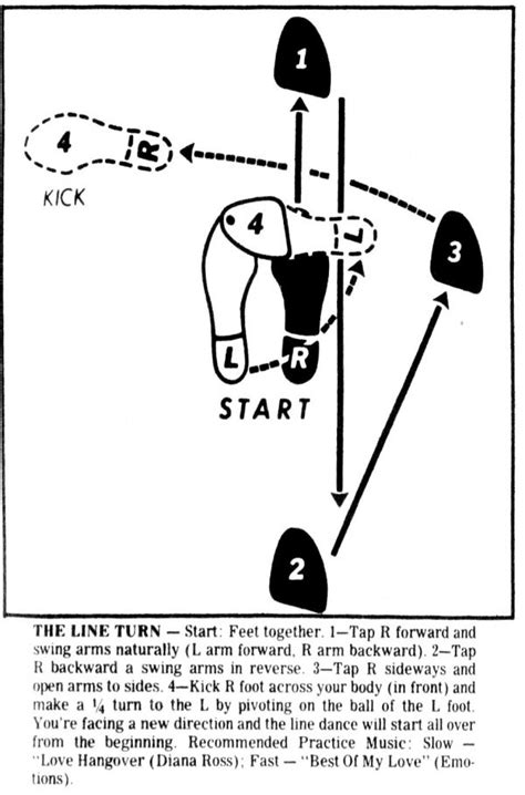 Image result for Disco Steps Lesson for Beginner