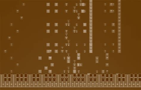 Image result for Note Block Soft Song