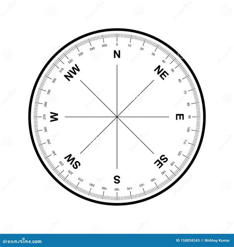 Image result for Compass GUI API Tracking