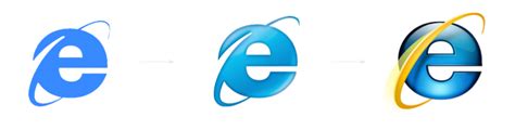 Image result for Internet Explorer Logo Evolution