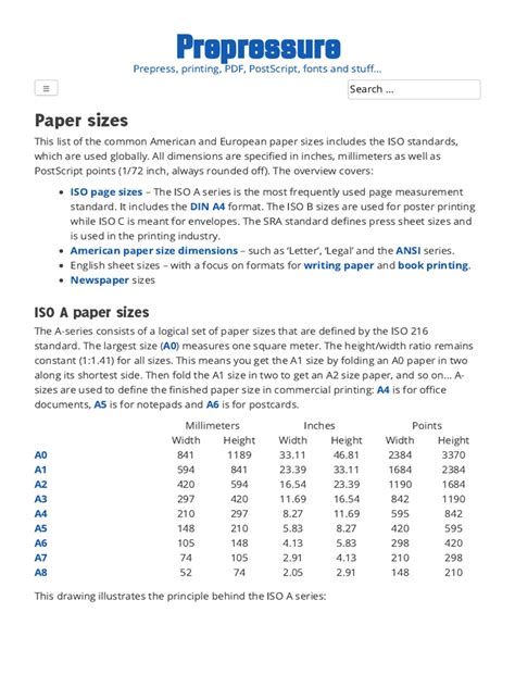 Image result for Types of Paper Sizes