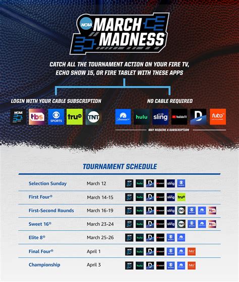 How To Watch And Live Stream March Madness Games Online, 59% OFF