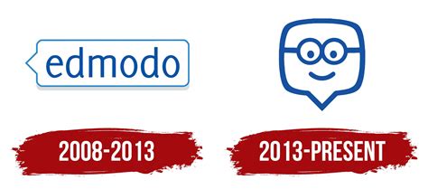 Edmodo Library 的图像结果