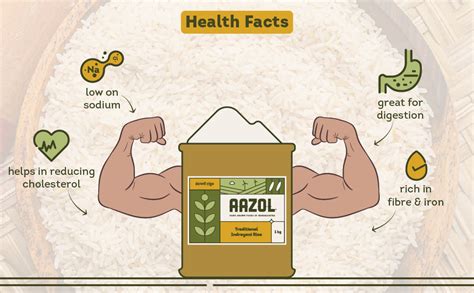 Aazol Unpolished Indrayani Rice - 1kg | Sticky Rice | Perfect for Asian ...