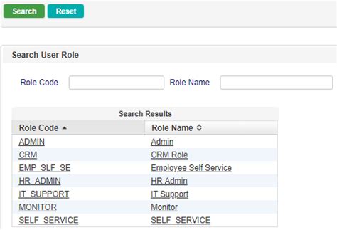 Assign User Rights in Master - ERP Software | User Manual