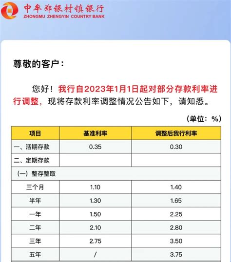 银行岁末揽储热情降温：多家城农商行下调存款利率，5年期降幅更大