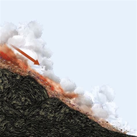 Image result for How Fast Is a Pyroclastic Flow