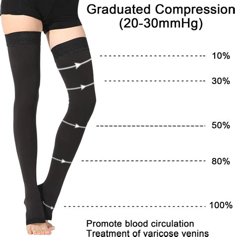 Medias de compresión médicas altas hasta el muslo para mujeres y hombres, puntera abierta, 20-30 ...