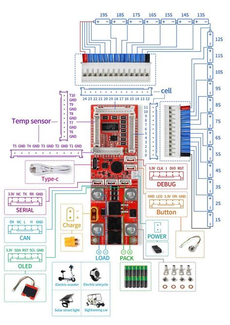 Image result for Valence Battery Software Programming