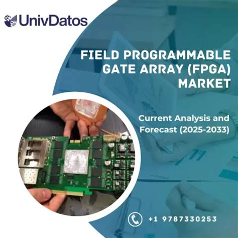 Field Programmable Gate Array Chip 的图像结果