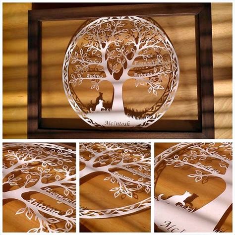 Image result for O2 Logo Tree Blue