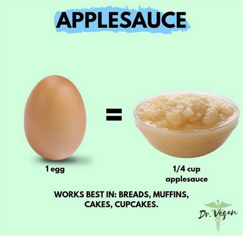 Egg Substitute With Applesauce at Mackenzie Boehm blog