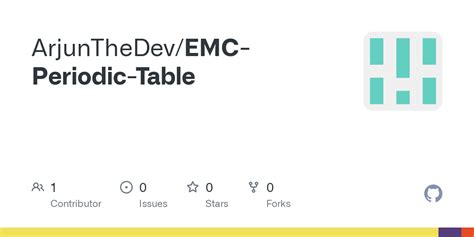 Image result for EMC Table Mod