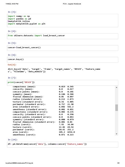 Tutorial LDA and PCA Jupyter 的图像结果
