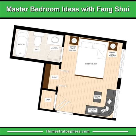 Image result for Feng Shui Layout