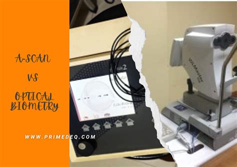 Image result for What Is an a Scan Biometry