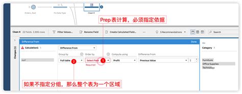Initial SQL Tableau Prep 的图像结果