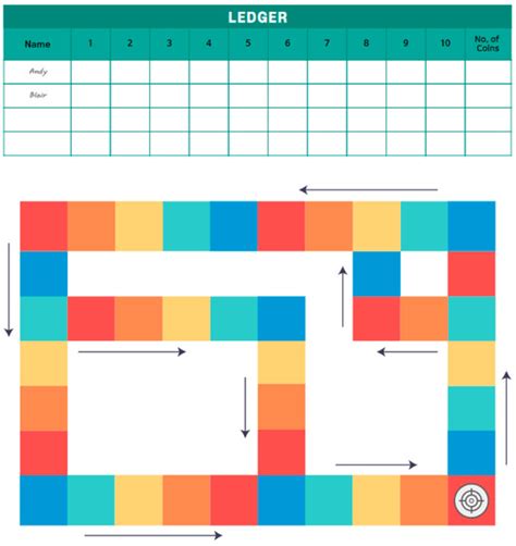 Development of Blockchain Learning Game-Themed Education Program ...