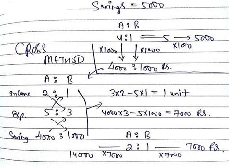 A and b earn in the ratio 2 :1. They spend in the ratio 5 : 3 and save ...