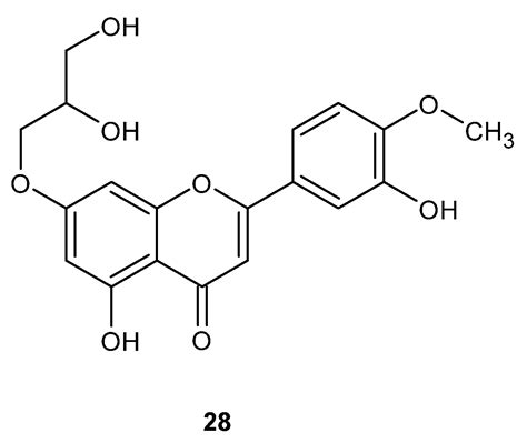 Can We Improve Diosmetin Activity? The State-of-the-Art and Promising ...
