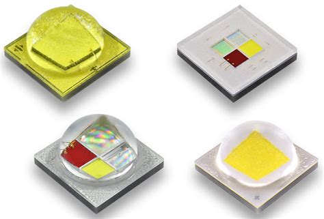 XLamp® XM-L® Series LEDs - Cree LED | DigiKey