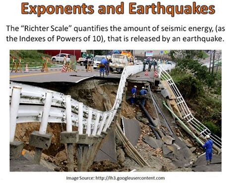 Image result for Exponent Real-World Example