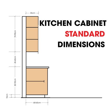 How Deep Are Standard Kitchen Cabinets? - Oaulines Chicken