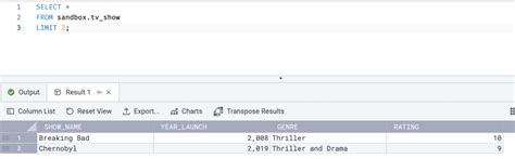 Image result for Limit Function SQL