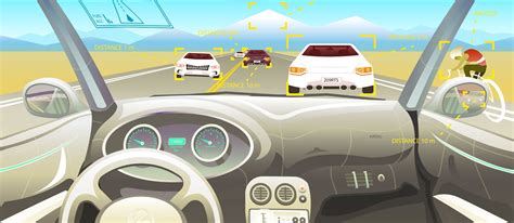 Image result for Animation Software Driving Simulation