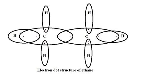 [Solved] write electron dot structure of ethane of molecule (C2H6 ...