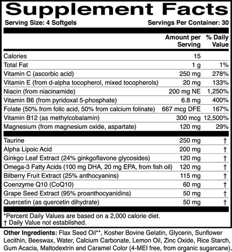 Buy Optic Nerve Formula - Supports Ocular Circulation and Normal Nerve ...