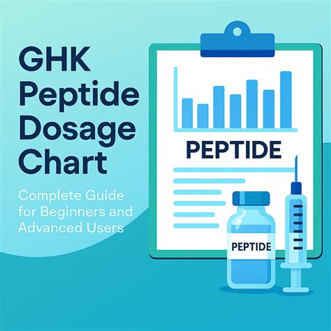 GHK Peptide Dosage Chart | PeptidesPower