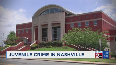 Juvenile crime in Nashville